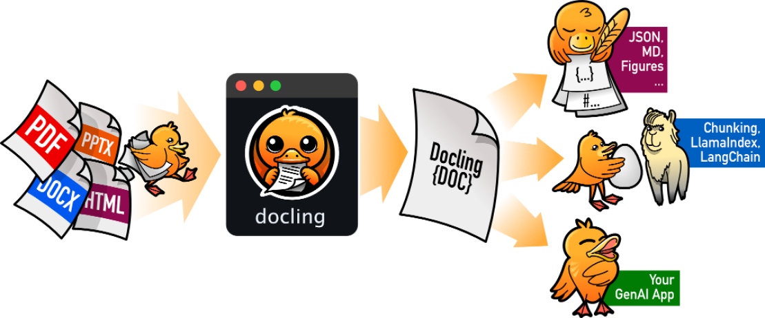 docling-banner